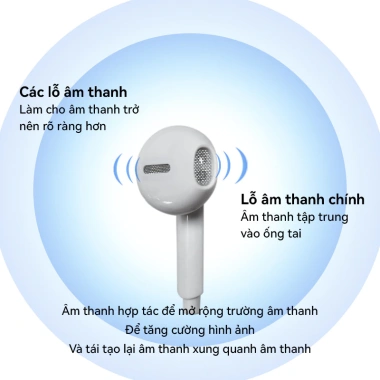 Tai Nghe Light Có Dây 7-14 Nhét Tai Bass Hai Tai Stereo Phụ Kiện Điện Thoại 62k 5