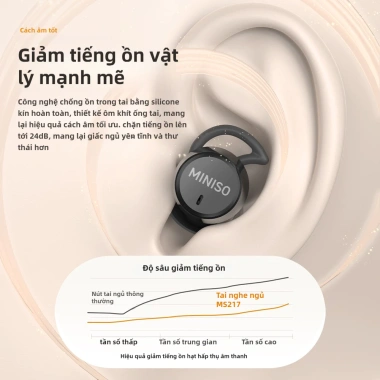 Tai nghe ngủ MINISO MS217 ANC Bluetooth – Khử tiếng ồn, nhét tai, giá 204.000đ 6
