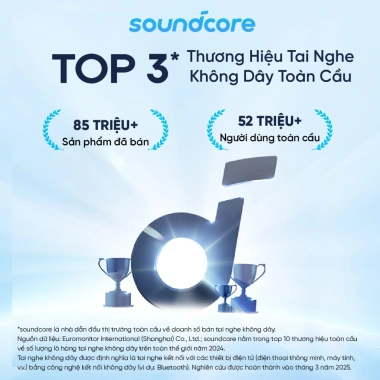 Tai nghe soundcore Liberty 5 ANC Bluetooth - 48h, IP55, Phiên dịch, Giá 2.29 tr 4