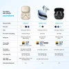 Tai nghe soundcore Liberty 5 ANC Bluetooth - 48h, IP55, Phiên dịch, Giá 2.29 tr 7
