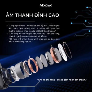 Tai Nghe Truyền Xương Mojawa Aerra Đen Bluetooth 5.2, Pin 8h, Chạy Bộ và Gym 6