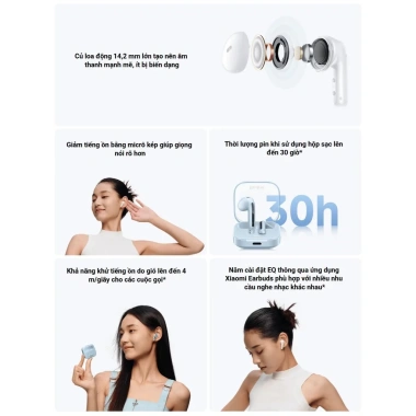 Tai Nghe Xiaomi Redmi Buds 6 Active Chống Ồn - Giá chỉ 650.000 VNĐ, BH 12 Tháng 2