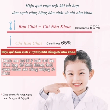 Tăm chỉ nha khoa trẻ em sợi kép bảo vệ răng bé chuẩn, túi 60 chiếc 30.000₫