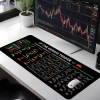 Tấm lót chuột NLINNI họa tiết biểu đồ thị trường, dày mịn, nghệ thuật Giá 127.600₫