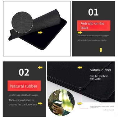 Tấm lót chuột NLINNI họa tiết biểu đồ thị trường, dày mịn, nghệ thuật Giá 127.600₫