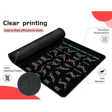 Tấm lót chuột NLINNI họa tiết biểu đồ thị trường, dày mịn, nghệ thuật Giá 127.600₫