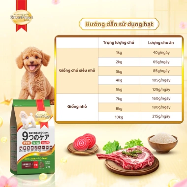 Tặng 2 bịch nhỏ - Thức ăn SmartHeart Gold chuẩn Nhật hạt cho chó nhỏ vị cừu và gạo 1kg - Giá ưu đãi 146.700 VND 8