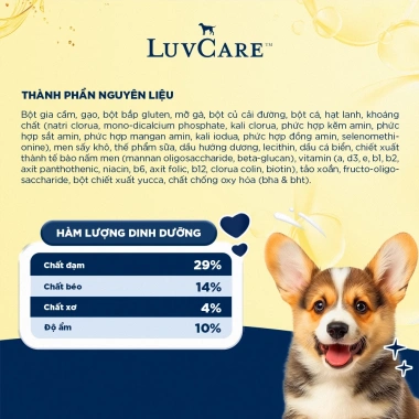Tặng lược chải lông Luvcare Thức ăn hạt cho chó con giống vừa 500g/2kg giá ưu đãi 61.200 VND 3