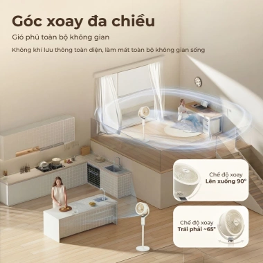 Tặng Máy Massage 700K - Quạt Tuần Hoàn AI Paveden PCF-18RHB, Điều Khiển Giọng Nói, Giá chỉ 1.29tr 6