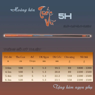 Tặng Ngọn Phụ + BH 1 Năm Cần Câu Tay Hoàng Hôn 5H Carbon Cao Cấp Siêu Bền Cần Câu Đơn, Câu Đài Chuyên Nghiệp 3 Tặng Ngọn Phụ + BH 1 Năm Cần Câu Tay Hoàng Hôn 5H Carbon Cao Cấp Siêu Bền Cần Câu Đơn, Câu Đài Chuyên Nghiệp 3