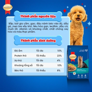 Tặng Nón + Yếm - Thức ăn SmartHeart hạt chó giống nhỏ vị bò nướng 1,3kg 112.500 VND
