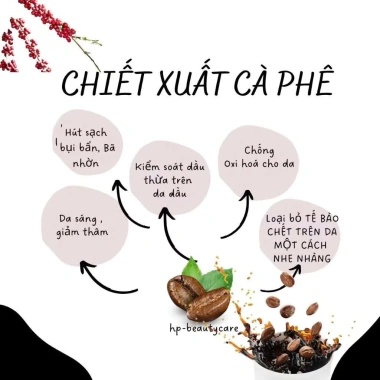 Tẩy Da Chết Mặt SHCI Coffee Face 135g – Cà Phê, Vitamin C, Sữa Trứng Dưỡng Da Sáng Mịn, Giá chỉ 89.999 VND 4
