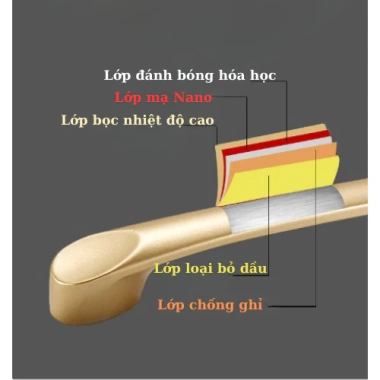 Tay nắm tủ cao cấp, dùng cho mọi loại tủ - Giá 8.000 VND, giảm từ 10.080 VND 8