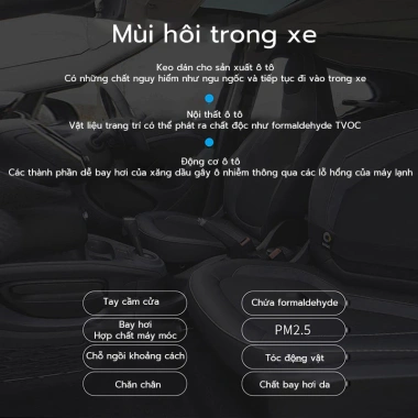 TAYO Máy lọc khí ô tô & gia đình 3 lớp than hoạt tính, tạo hương, khử mùi hiệu quả 4 TAYO Máy lọc khí ô tô & gia đình 3 lớp than hoạt tính, tạo hương, khử mùi hiệu quả 4