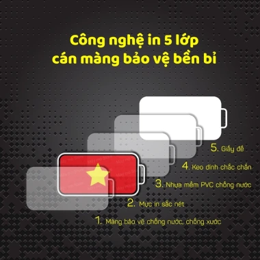 Tem Dán Xe Điện Decal Chống Nước Nắp Sạc Vinfast VF3-7 - Giá 25.000đ Mày Mò Store 5