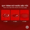 Thảm chùi chân Ngựa Đỏ thêu nổi, lông cừu thấm hút, chống trơn trượt 40x60cm Tết tài lộc 65.000 7
