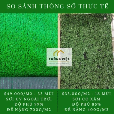 Thảm Cỏ Nhân Tạo 1.5cm Ngoài Trời - Siêu Mềm, Chống Thấm, Giá Giảm 104k 3 Thảm Cỏ Nhân Tạo 1.5cm Ngoài Trời - Siêu Mềm, Chống Thấm, Giá Giảm 104k 3