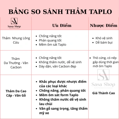 Thảm taplo Kona chính hãng nhung cừu da cacbon - 219.000đ, giảm 45% 3