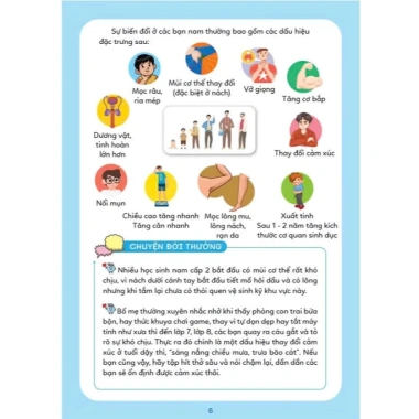 Thầm thì con trai (tuổi dậy thì) - Sách tuổi teen giá ưu đãi 41.000 đồng 3 Thầm thì con trai (tuổi dậy thì) - Sách tuổi teen giá ưu đãi 41.000 đồng 3