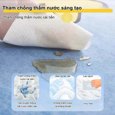 Thảm Trải Sàn Bé Chơi Họa Tiết Hoạt Hình Chống Trơn Chống Phai Êm Mịn An Toàn Bé Giá 195k 4