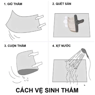 Thảm Trải Sàn Mặt Len Chùi Chân Khô Chống Trượt 40x60cm Giá 27.000đ