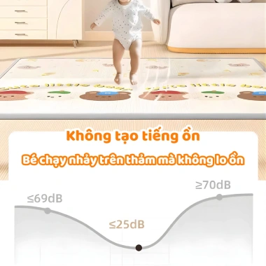 Thảm Xốp 2cm Trẻ Em Tập Bò, Chơi DINO - Chống Thấm Nước, Trơn Trượt, Giá 259k 9