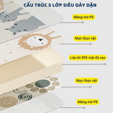 Thảm xốp gấp gọn cho bé dày, không thấm nước XPE 1.8x2m - Giá ưu đãi 95.000đ 3 Thảm xốp gấp gọn cho bé dày, không thấm nước XPE 1.8x2m - Giá ưu đãi 95.000đ 3
