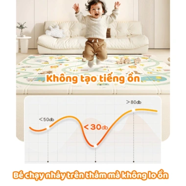 Thảm Xốp Tập Chơi Bé Hình Thú HERO - Lót Sàn Chống Bẩn, An Toàn, Mềm Mại, Giá 305.000₫ 4