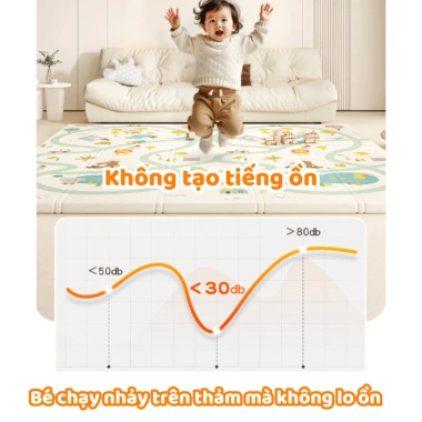 Thảm Xốp XPE 2cm Chống Thấm Cho Bé Tập Bò - 2 Mặt Họa Tiết Đẹp, Êm Ái Giá 271k 3