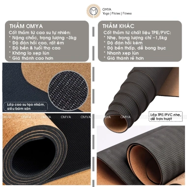 Thảm Yoga Gỗ Bần & Cao Su Tự Nhiên - Gỗ Sồi Nút Chai, Chống Trơn Trượt, 679.000₫ 5