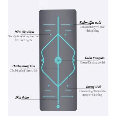 Thảm Yoga PU Cao Su Định Tuyến AllSport THATU03 – Thấm Hút Mồ Hôi, Chống Trơn Trượt, Giá 240k 7