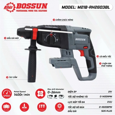 Thân máy khoan đục bê tông BOSSUN M21B-RH2.603BL-2.6J, 3 chức năng, 645.000 VND 2