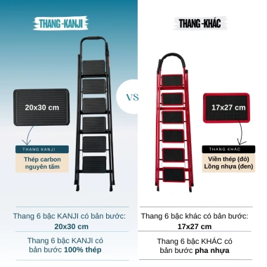 Thang gấp KANJI 3-7 bậc – Thang chữ A thép carbon dày, chịu tải 150kg, 545.000 VND