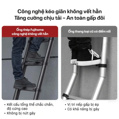 Thang rút đơn 2.7‑5.9m thép Carbon FUJIHOME nhập khẩu - Chữ I, khóa chốt an toàn, chân chống trơn trượt, giảm giá 780k