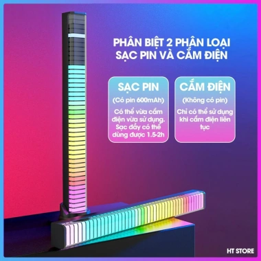 Thanh đèn LED nháy nhạc 3D cao cấp - 64 hạt RGB cảm âm siêu nhạy decor phòng