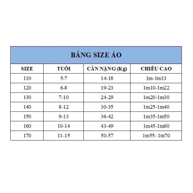 Thanh lý Áo phao lông vũ New cho bé trai và bé gái - Giá 249.000 VNĐ, giảm giá