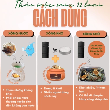 Thảo mộc xông nhà 12 loại Better Life - Tẩy uế, đón Tết, mở cửa tài lộc, giá 70.000 VND 3
