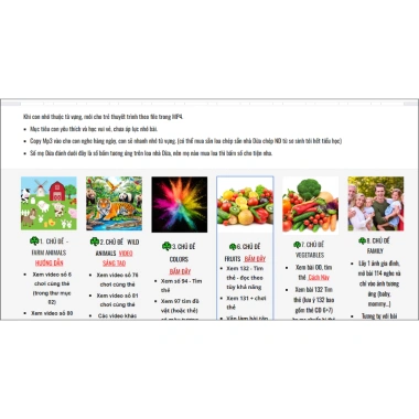Thẻ Flashcards 12 Chủ Đề: Video, Nghe, Hướng Dẫn Giáo Án – Giá 17.5k 4