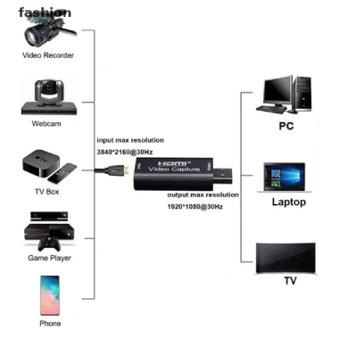 Thẻ ghi Video USB 3.0 4K - Độ phân giải cao, tốc độ nhanh, chỉ 101.900 VND 3 Thẻ ghi Video USB 3.0 4K - Độ phân giải cao, tốc độ nhanh, chỉ 101.900 VND 3