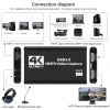 Thẻ ghi video ZOERAX 4K HDMI sang USB 3.0 – Ghi HD 1.080P 60FPS, OBS, PS4, Camera, PC, chỉ 273.900₫ 5
