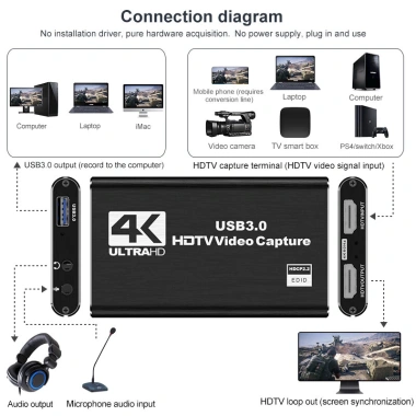 Thẻ ghi video ZOERAX 4K HDMI sang USB 3.0 – Ghi HD 1.080P 60FPS, OBS, PS4, Camera, PC, chỉ 273.900₫ 5