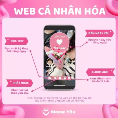 Thẻ Tình Yêu LOVE ID - Quà Tặng Kỷ Niệm Anniversary In Theo Yêu Cầu, Giá 59.000đ