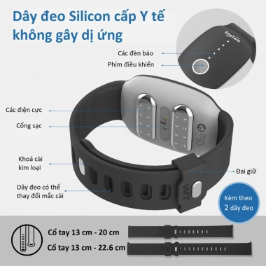 Thiết bị đeo tay chống nôn ói EmeTerm Fashion FDA/CE không dùng thuốc giảm 22%