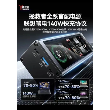 Thinkplus Fluxco 140W 20.000mAh – Pin dự phòng sạc nhanh, giá chỉ 1.1tr sau giảm 5 Thinkplus Fluxco 140W 20.000mAh – Pin dự phòng sạc nhanh, giá chỉ 1.1tr sau giảm 5