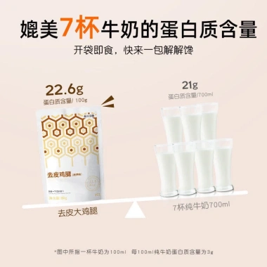 Thịt Gà Đùi Lớn Khô Lá Chanh - Bữa Ăn Nhẹ Protein Cao, Thực Phẩm Thay Thế Tập Thể Dục, Giá 74.250₫ 5
