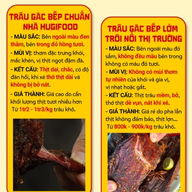 Thịt trâu gác bếp Tây Bắc HUGI FOOD OCOP 500g Điện Biên, hộp quà Tết 450.000₫ 2