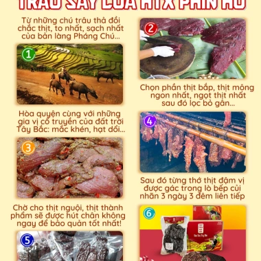 Thịt trâu gác bếp Tây Bắc HUGI FOOD OCOP 500g Điện Biên, hộp quà Tết 450.000₫ 5
