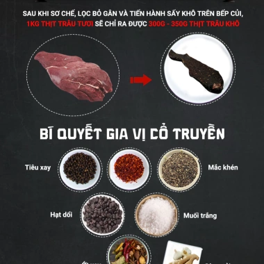 Thịt trâu gác bếp Tây Bắc HUGI FOOD OCOP 500g Điện Biên, hộp quà Tết 450.000₫ 7