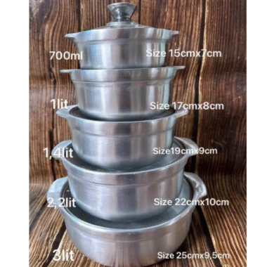 Thố gang nắp kính kho quẹt, kho cá, nấu cơm niêu – Tiện lợi, đẹp mắt, ngon miệng, 169.000đ 7 Thố gang nắp kính kho quẹt, kho cá, nấu cơm niêu – Tiện lợi, đẹp mắt, ngon miệng, 169.000đ 7