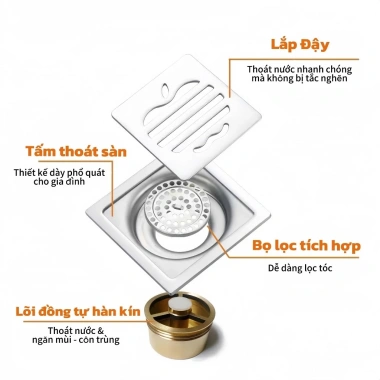 Thoát Sàn Nhà Tắm INOX 12x12cm TS05 Ngăn Mùi Chống Côn Trùng - Giá 152.000đ